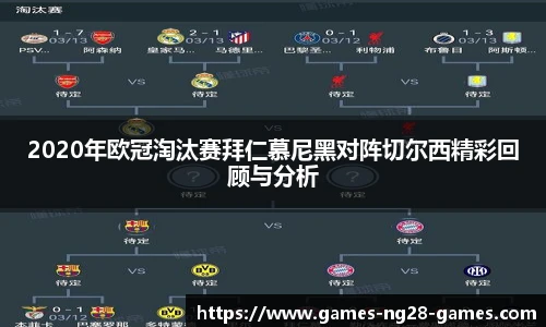 2020年欧冠淘汰赛拜仁慕尼黑对阵切尔西精彩回顾与分析